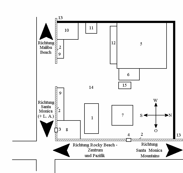 schrottplatz.gif (11807 bytes)